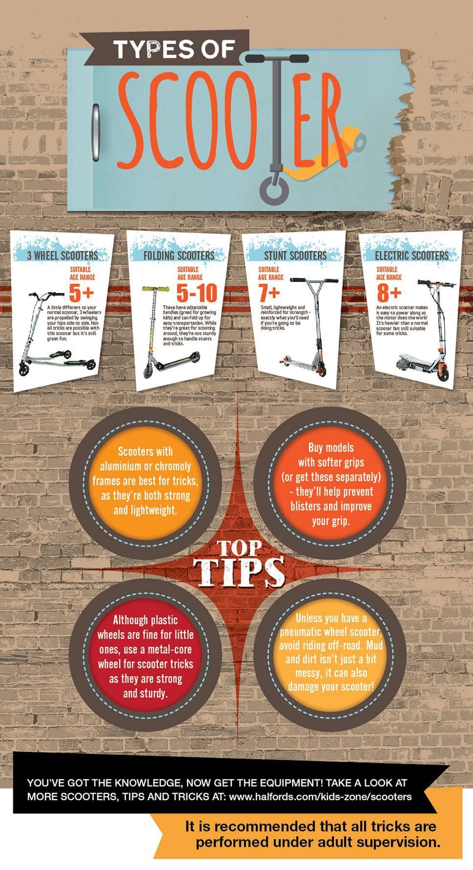 Halfords_Scooter_Infographic